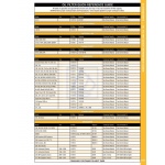 SIERRA 2019 Katalog papierowy części zamiennych 