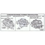 Kpl uszczelek gaźnika Rochester Mercruiser 1397-6367 A1 18-7076