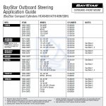Kpl zestaw sterowy BayStar zaburtowy max.150KM HK4200A-3
