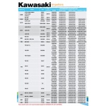 Wirnik śruba Kawasaki ULTRA 250X 260X KX-CD 15/23