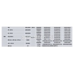 Wirnik Seadoo GTX XP 951 ST-DF-12/18