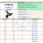 Śruba alu Volvo Penta AQ280 AQ290 17-wpust long hub 15-1/2x13 RH